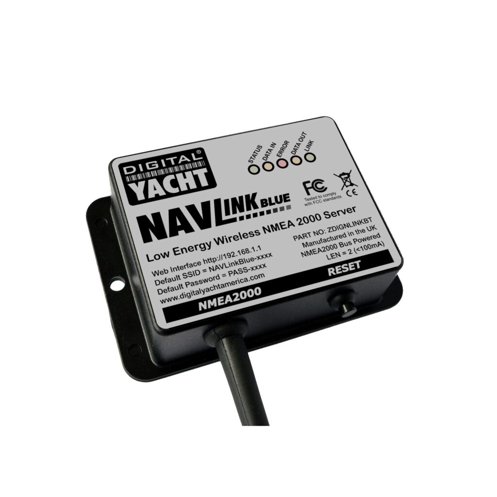 NavLink