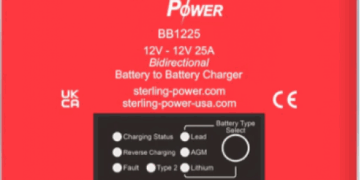 Novos carregadores de bateria Saturn Series