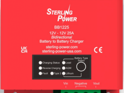 Novos carregadores de bateria Saturn Series